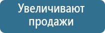 ароматизация салонов красоты